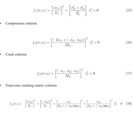 Fig. 13 a Strain energy release rate G I vs. crack length a (LHS), b Crack length a vs
