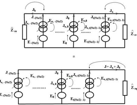 Figure III.5 – Circuit Équivalent de la structure compléte.