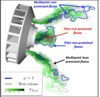 Fig. 7 Mesh around the swirler, PZ and MPZ. Details of the swirler and injection system have been blanked.