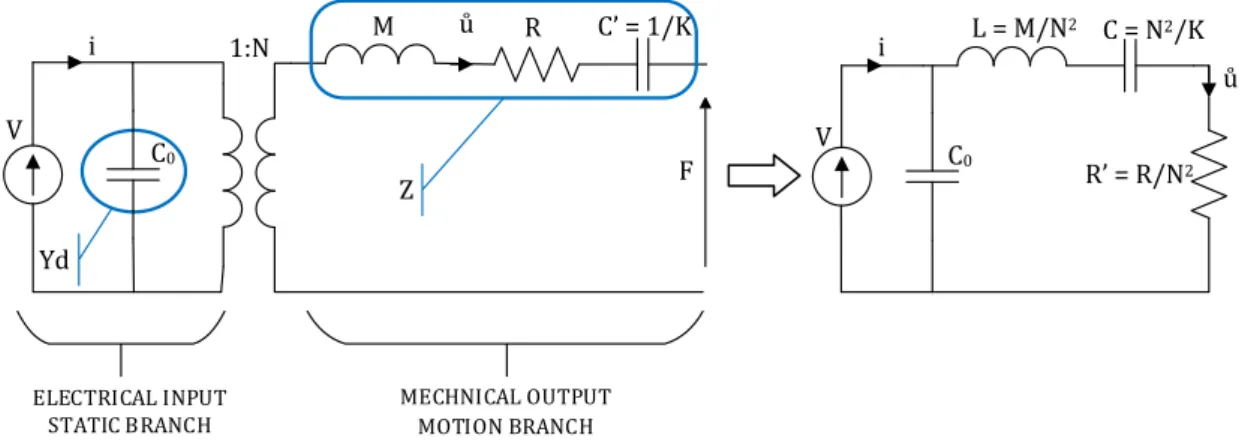 Fig. 4.6 Electromechanical equivalent circuit of the piezoelectric resonance system shown in Fig.4.3:  L - equivalent inductance, C - equivalent capacitance, R' - equivalent resistance  