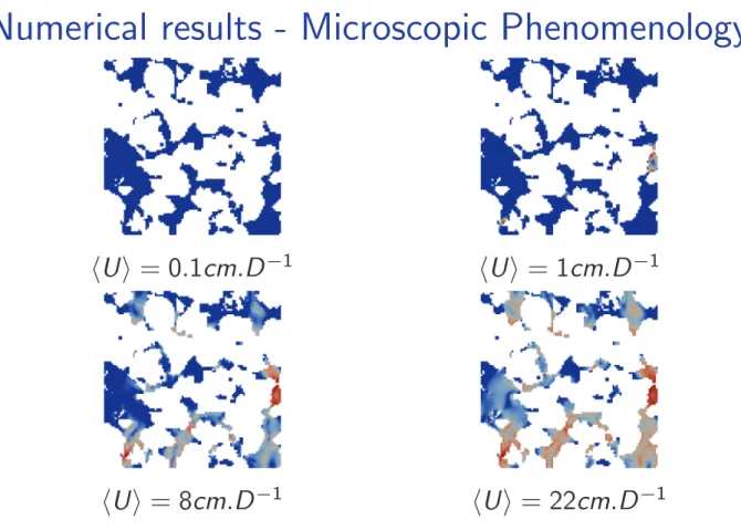 Fig: Viscosity fields at different hUi for C1 case.
