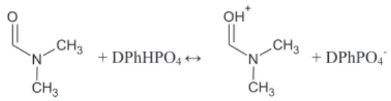 Fig. 2. Ionic conductivity electrolytes as a function of inverse temperature for the P(HEMA-co-MMA) based gel electrolytes containing different concentration of proton donor, where a) a comparison of H 3 PO 4 and DPhHPO 4 and b) different concentration of 
