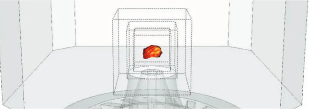 Figure 8.6: Sampling boxes for the construction of spatial distribution of velocity for ignition at PT1.