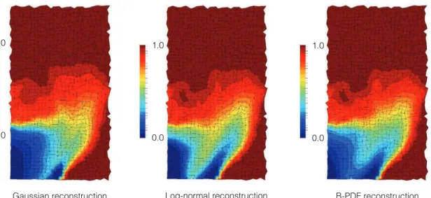 Figure 8.14: Map of flammability factor F f obtained from the first two statistical moments of z assuming Gaussian (left), Log-Normal (center) or β-PDF (right) shapes.