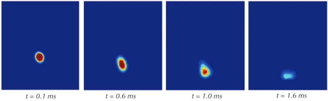 Figure 8.20: Snapshots of the projected P pres,cond (x, t) following sparking at z/D ext = 1.0, x/D ext = 0.0.