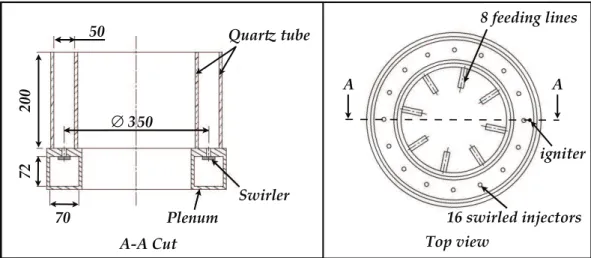 Figure 11.1: Sketch of the MICCA experimental test rig. Dimensions are given in mm (extracted from Bourgouin et al