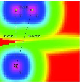 Figure 3: Attractiveness map state at initial configuration with a wind corridor. The initial tree is named T r and have (20, 5) grid coordinates, the leftmost tree is named T l and have (10, 5) grid coordinates, the rightmost tree is named T i and have (1