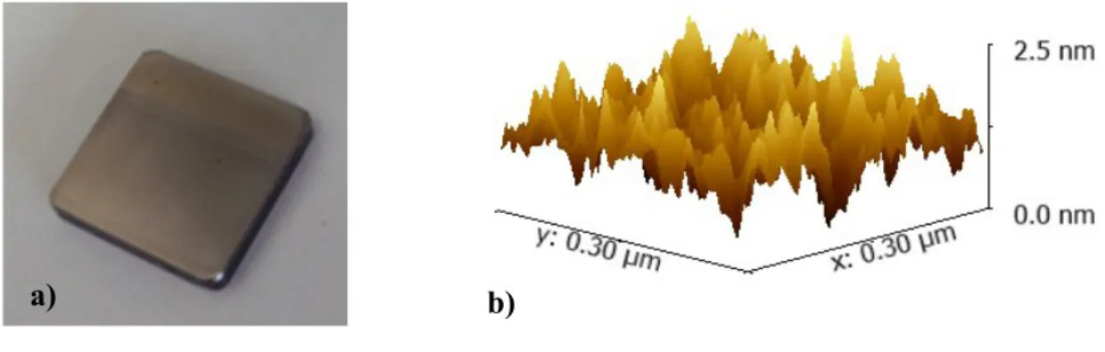 Table S1. Critical loads observed for the scratch events for hybrid films prepared with different EtOH/H 2 O ratios