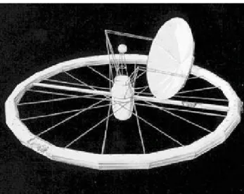 Figure 5: The concept of the wheel-shape space design as sketched  W. Von Braun in 1946 