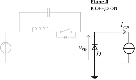 Figure 2-25 - Buck ZCS full-wave, schéma équivalent pendant la 4 ème  étape 