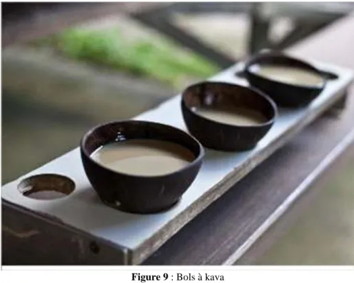 Figure 9 : Bols à kava 