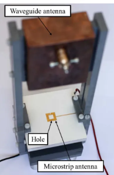 Fig. 9. Picture of the microstrip antenna with self-power-limiting capabilities (the waveguide antenna radiates the HPM test signal).