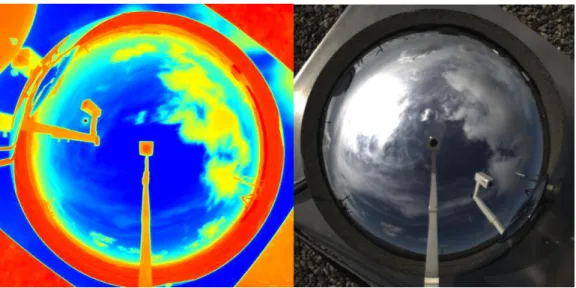 Figure 3. Infrared and visible images of the sky. 