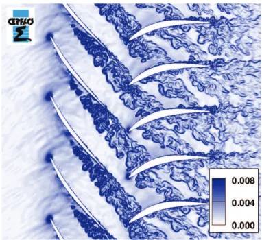Figure 3: Instantaneous flow field shaded with density gradient gradρ/ρ at h/H = 90% (LES, grid M2)