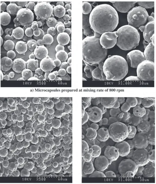 Fig. 5. Scanning electron micrographs of RO:EC microcapsules synthesized at mixing rate of (a) 800 and (b) 1400 rpm.