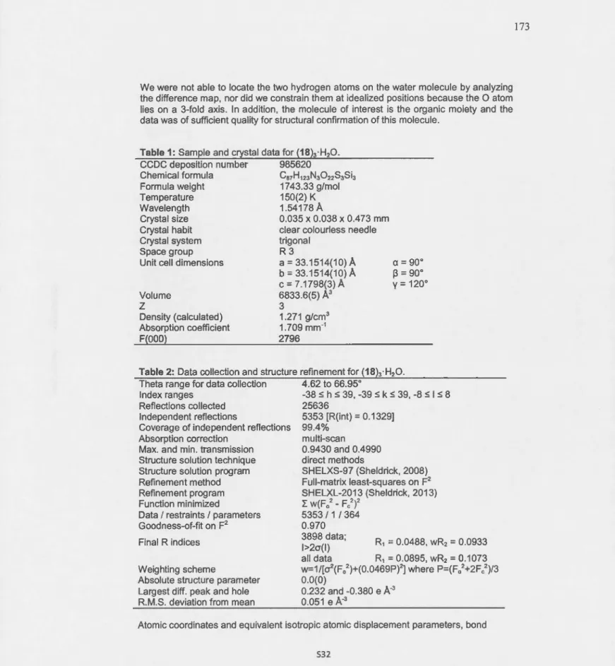 Table  1: Sample and  crystal  data for  (18)J- H 2 0.  CCDC depos ition  number  985620 