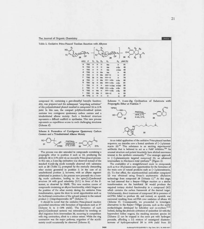 Table  2.  Oxidati've  Prin s- Pi nacol  Tandem  Reaction  with Alkyncs 