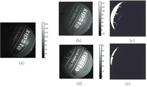 Figure 1.15 – (a) Une image (parmi m = 8) d’un ballon, comportant des ombres propres. (b) Correction des ombres par projection sur l’espace des matrices de rang 3