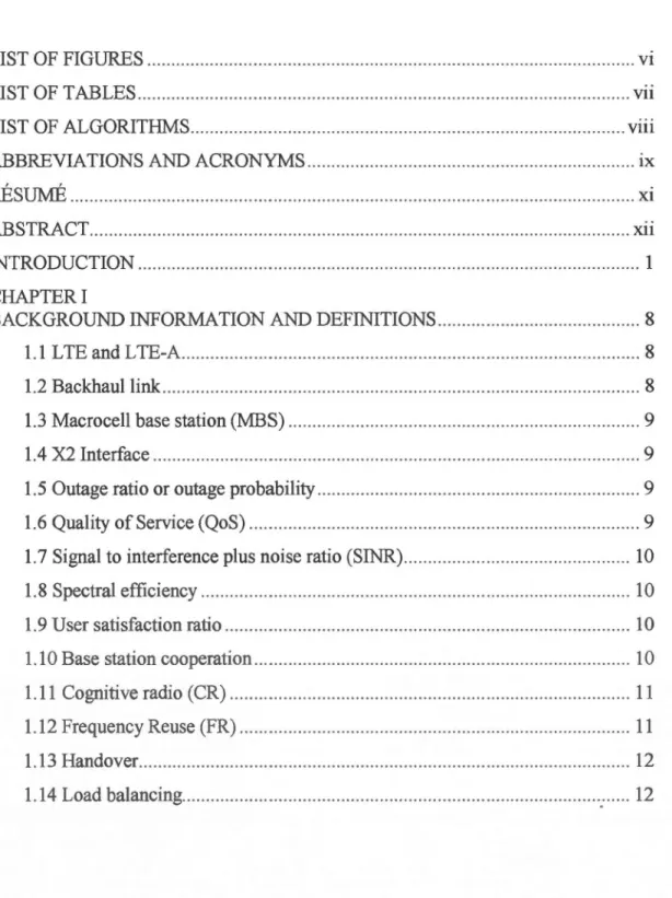 TABLE OF  CONTENTS 