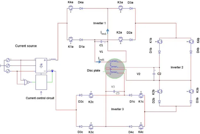 Fig. 3. Whole system schematic with inverters, controlled-current source, capacitors, and coupled inductor.