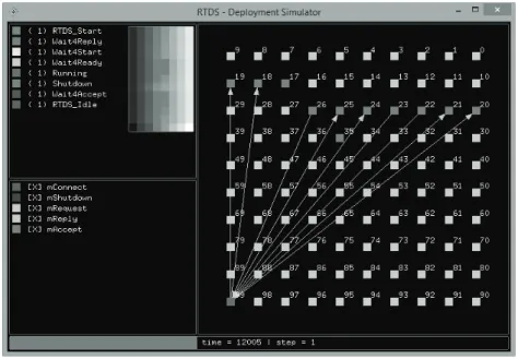 Fig. 3. Deployment simulator interface with live and post-mortem traces.