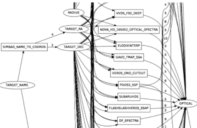 Fig. 5. Subsample of every possible path generated (testing purposes)