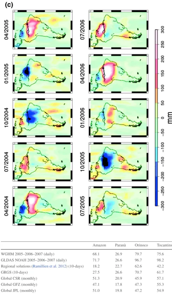 Fig. 7 continued