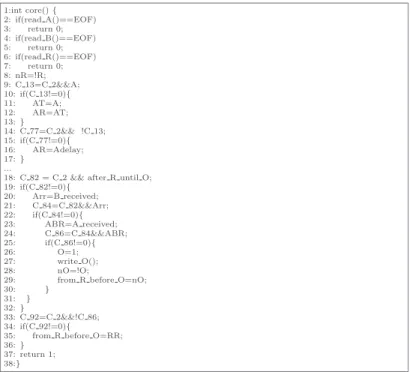 Fig. 12. Core part of the iteration.