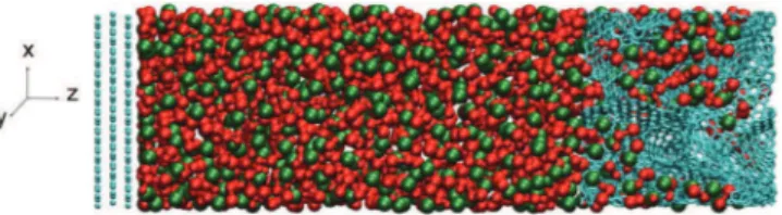 Figure 2. Instantaneous snapshot of the simulation cell used in this work (turquoise: C atoms, green: PF 6 − anions, red: C 4 mim + cations)