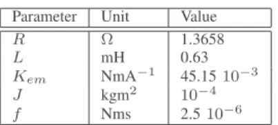 TABLE III