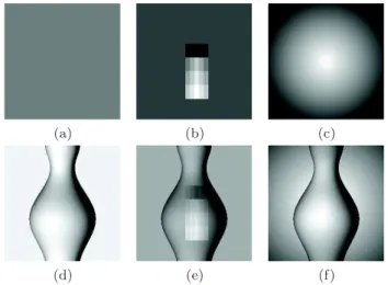 Fig. 10: Ground truth functions (a) u, (b) p and (c) q for the synthetic vase dataset.