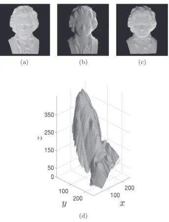 Fig. 3 shows the effects of a GBR.