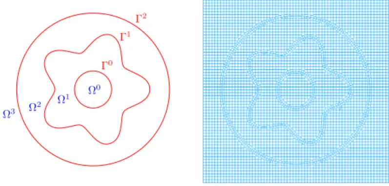 Fig. 14. Illustration of the division of the computational domain into four subdomains, together with the Voronoi mesh generated, for Example 4.5