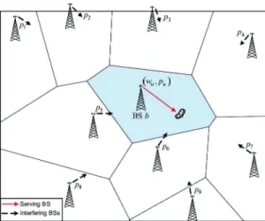 Fig. 2. Example of multi-cell topology with a PPP 8 B of 10 cells. The shaded polygon shows the serving area of BS b.