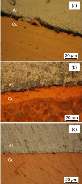 Fig. 11. Optical micrographs of the Al/Cu couple interface after 20 h of immersion in an aqueous solution (deionised water without NaCl): (a) with BTA, (b) with 8-HQ and (c) with 8-HQ + BTA; static electrode.