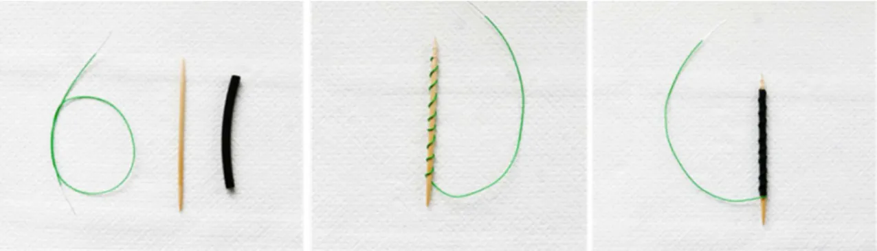 Figure 1 : The three components used to manufacture the electrochemical pen. The copper wire, the  tooth pick and the heat shrinkable tube