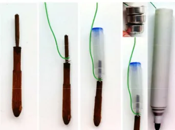 Figure 2 : Battery-powered electrochemical pen 