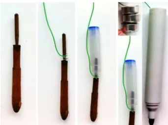 Figure 2 : Battery-powered electrochemical pen 