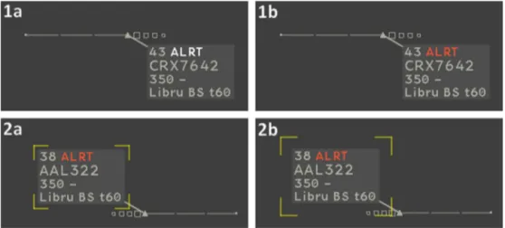Fig. 3. The two types of visual notiﬁcations inspired from the one triggered in ATC radar screen when minimum separation between aircraft is lost