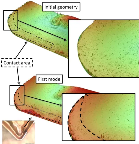 Fig. 6 The first mode of tool wear observed using the interferometry technique