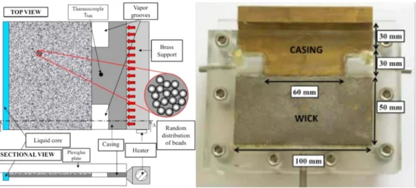 Fig. 8. Two-dimensional model evaporator unit cell.