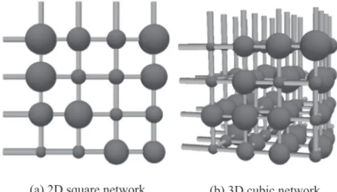 Fig. 4. Pore network representation of porous microstructure.