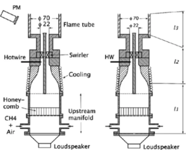 FIGURE 2. Numerical/experimental configuration. From ref. [?]