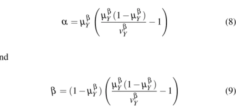 FIGURE 3. The uniform and the β -PDF of an arbitrary random va- va-riable X with similar mean (µ) and standard deviation (σ ), but with different range (R)