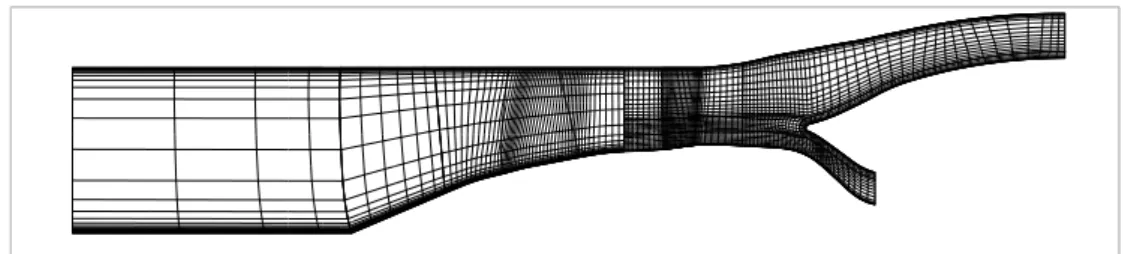 Fig. 2. Views of the mesh.