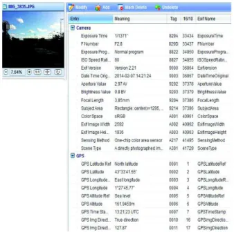 Figure 1. Metadata example
