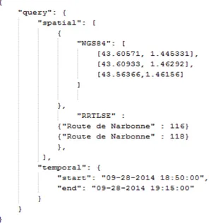 Figure 2. Outdoor hybrid trajectory based query JSON example