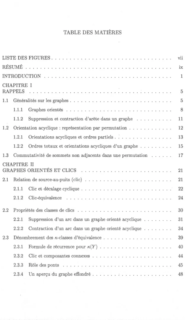 TABLE  DES  MATIÈRES 