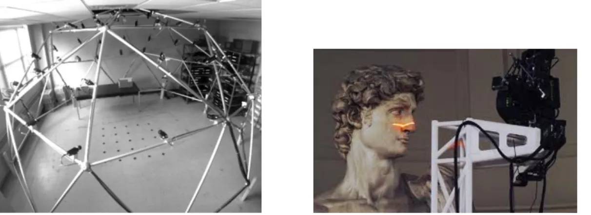 Figure 1.4: Acquisition of 3D or 3D+t content in specialized environments: on the left, the Dome from CMU (source: http://www.cs.cmu.edu/~virtualized-reality/page_History