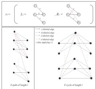 Fig. 7. The application of rule r 2